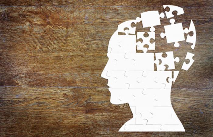 Myers–Briggs Type Indicator (MBTI)